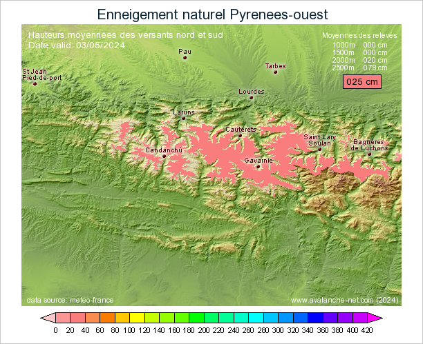 Carte enneigement Pyrenees Ouest